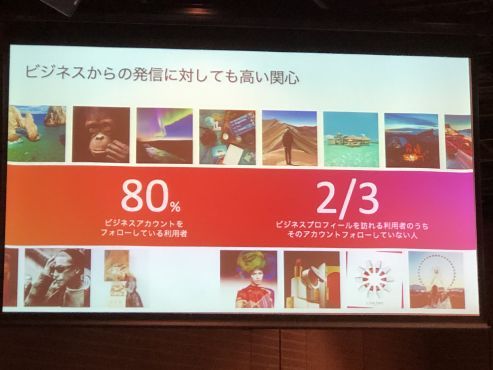 ビジネスからの発信に対しても高い関心
