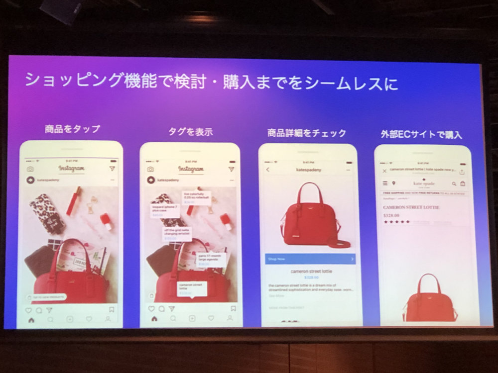 ECへの導線