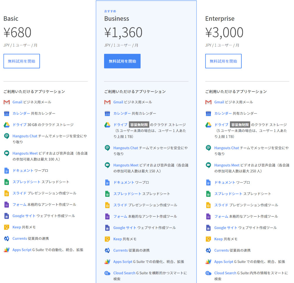 G Suite お支払いプラン
