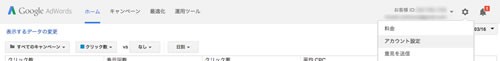 Google AdWords 01
