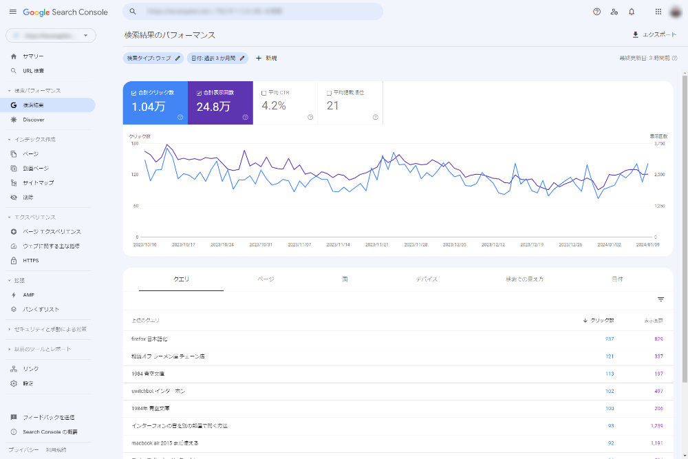 Google Search Console