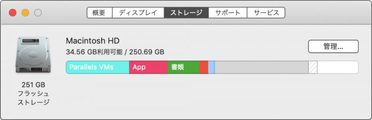 Macの容量表示