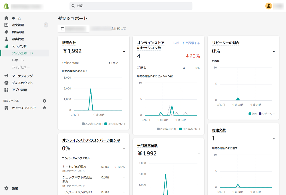 ストア分析 ダッシュボード