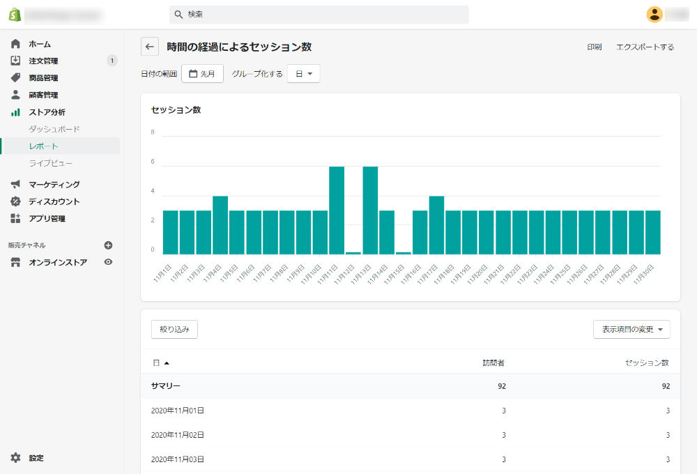 ストア分析 レポート