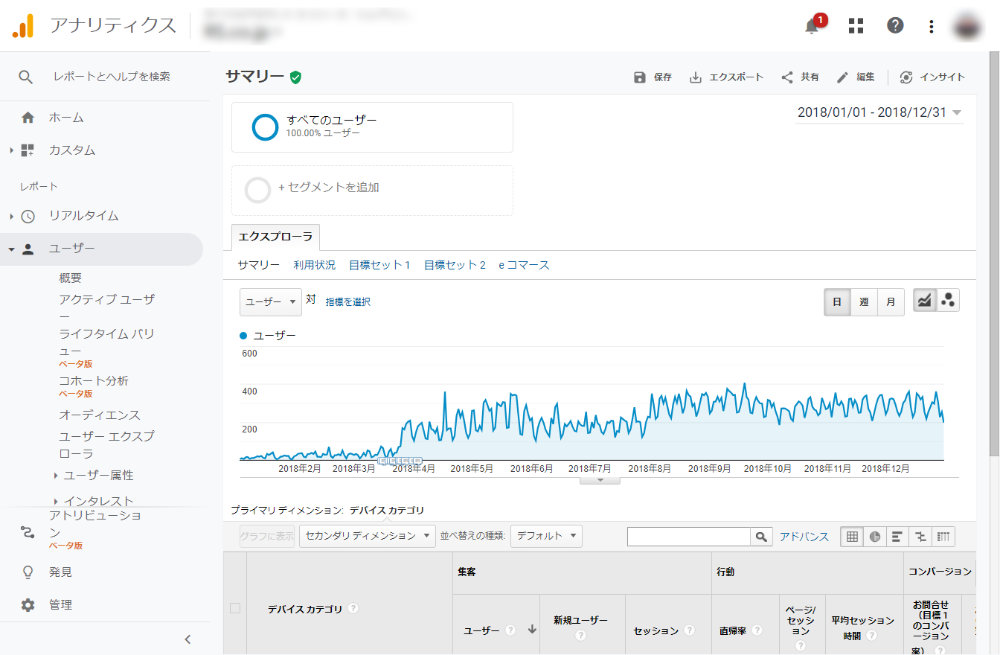 Googleアナリティクス：ユニバーサルアナリティクス（UA）：データ保存