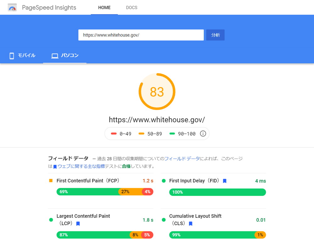 PageSpeed Insight：ホワイトハウス PC