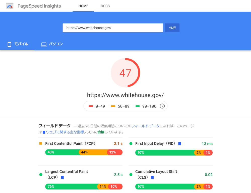 PageSpeed Insight：ホワイトハウス SP