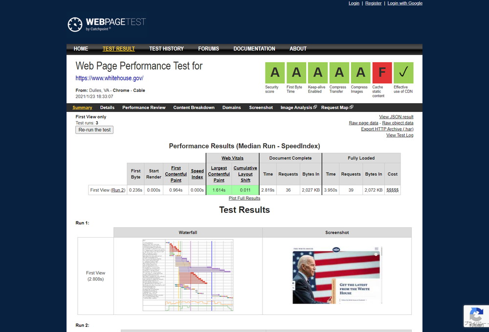 The White House：WebPageTest