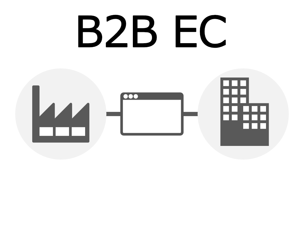 BtoB EC