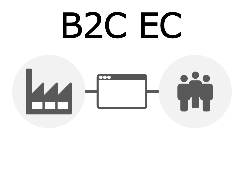 BtoC EC