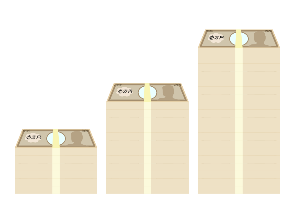 プロジェクト予算