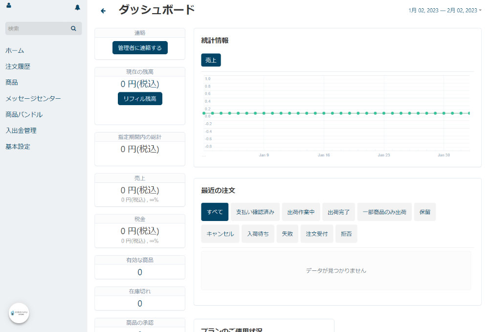 CS-Cart Multi-Vendor 出品者専用管理画面