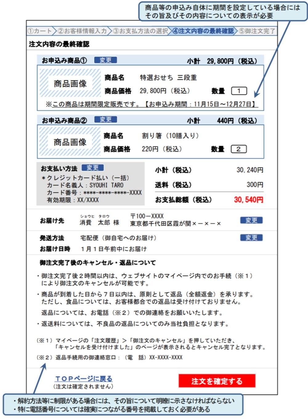 【画面例２】第12条の６に違反しないと考えられる表示