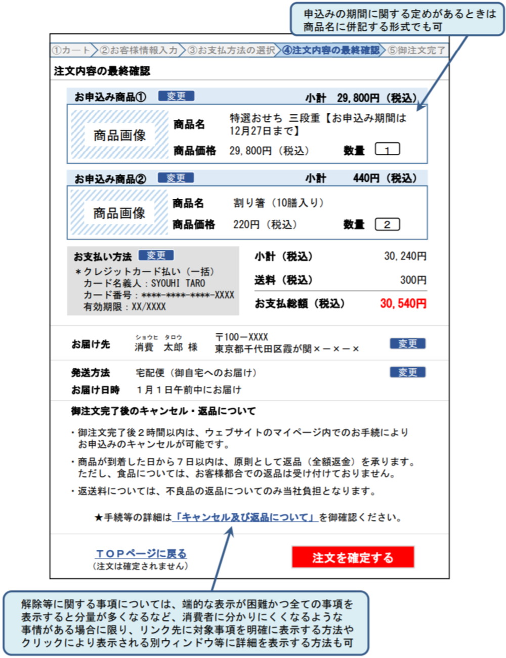 【画面例４－１】第12条の６に違反しないと考えられる表示
