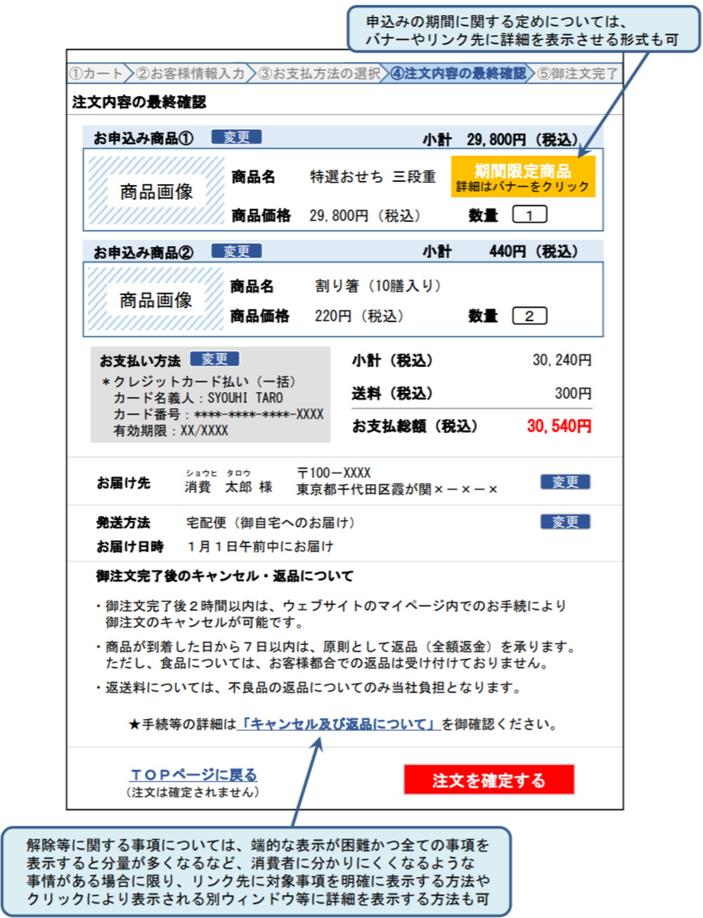 【画面例４－２】第12条の６に違反しないと考えられる表示