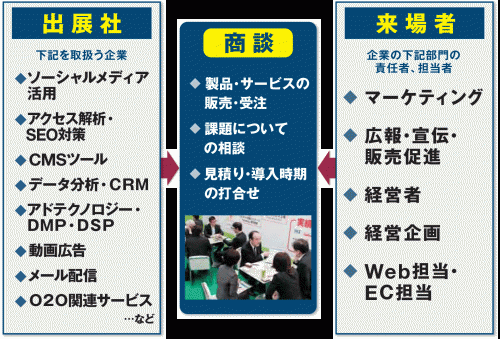 web_brc_j